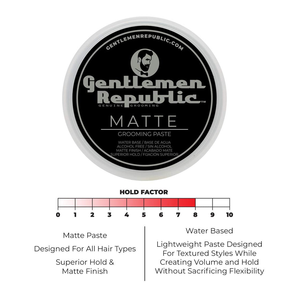 Gentlemen Republic product on hands demonstrating easy application and control