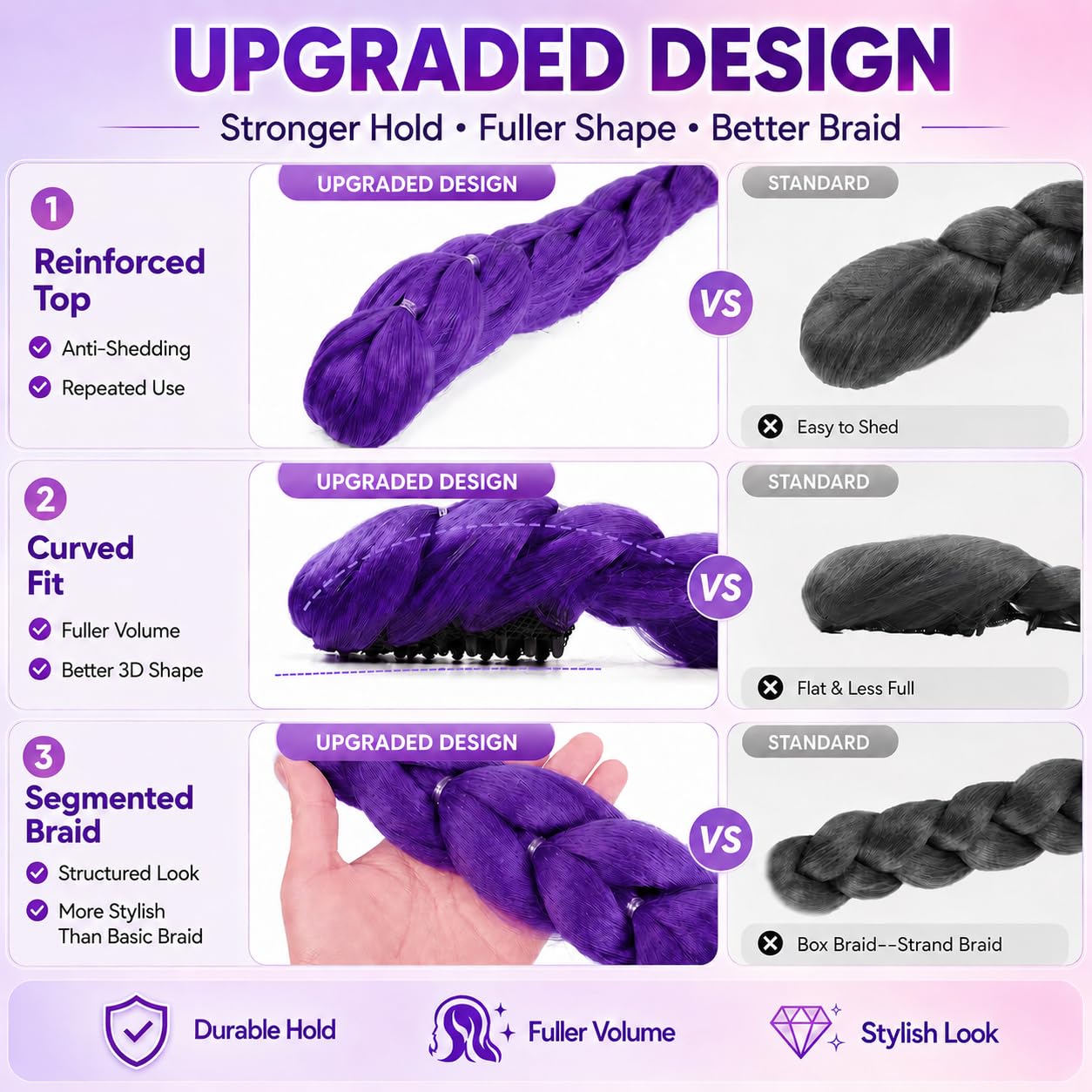 GetGal segmented braid close-up showing durable design and tidy shape benefit