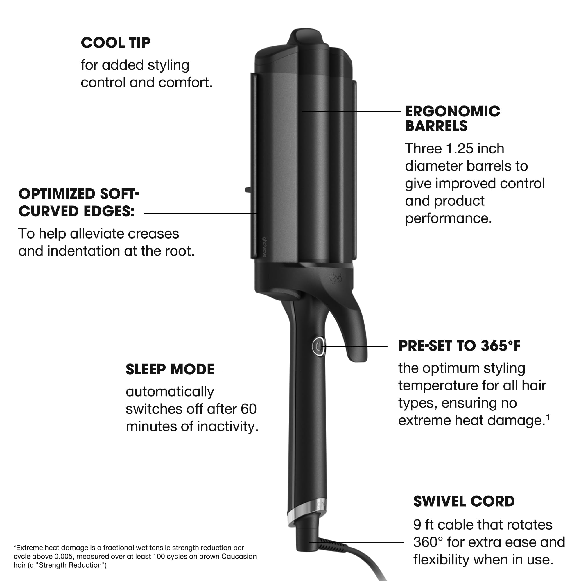 ghd Wave cool tip and safety stand for secure handling and safe resting