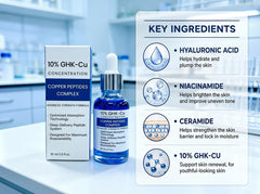 Generic GHK-Cu label detail showing ingredients and clean formula