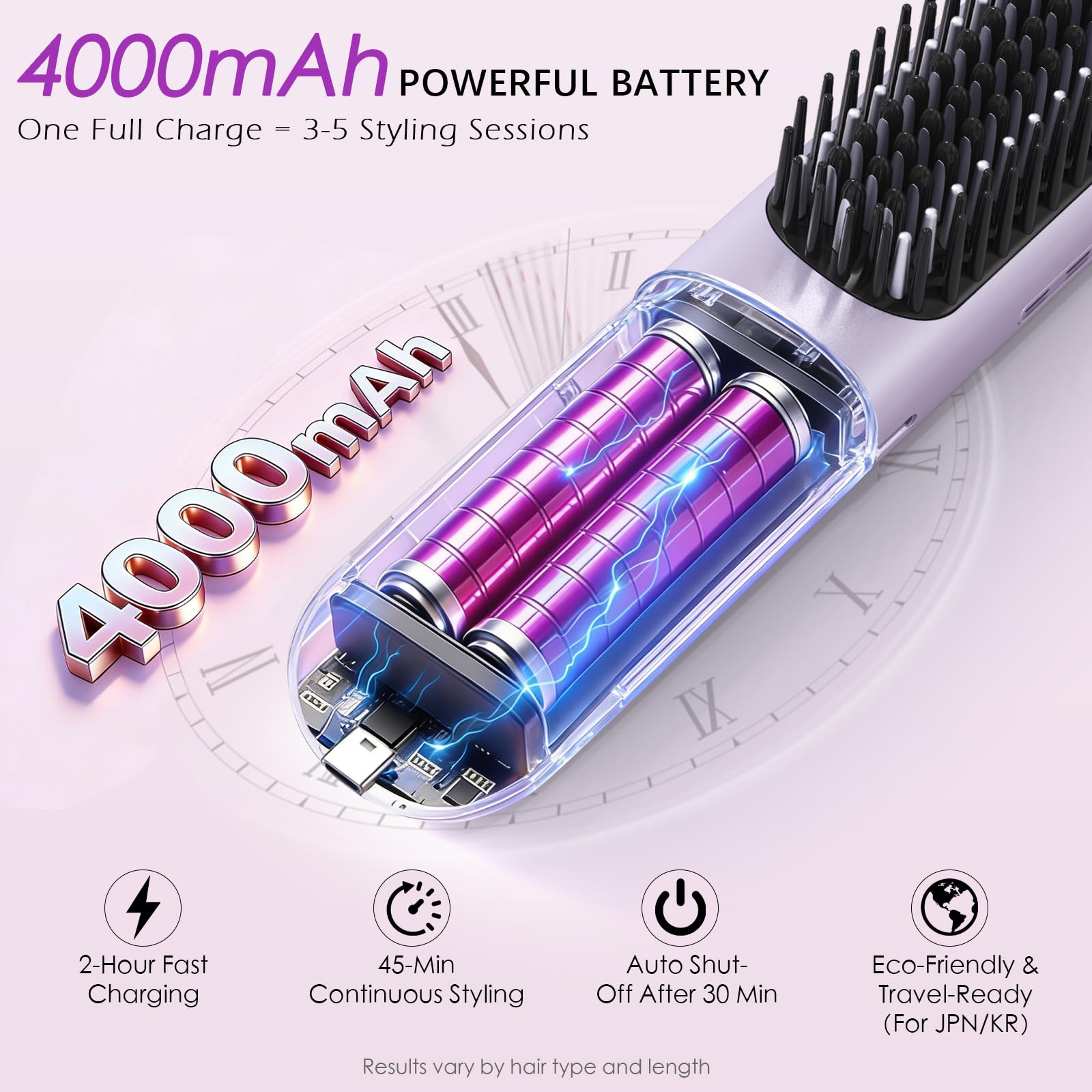 GHSLZE ion outlets detail highlighting 280M plasma ions for reduced frizz