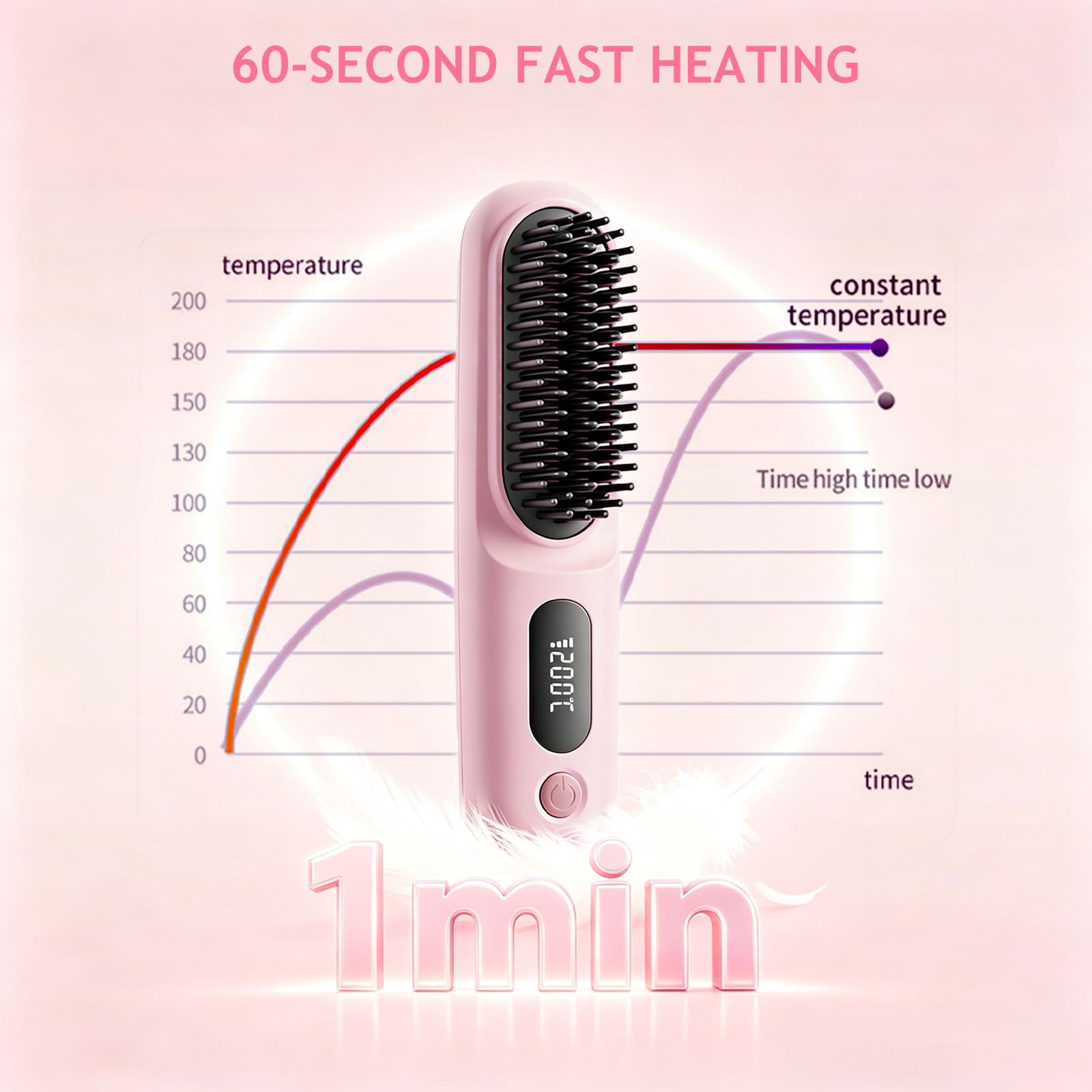 GHSLZE brush smoothing wavy hair in use delivering sleek results without a bulky iron