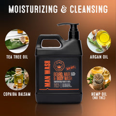 GIBS in-shower use on beard and hair demonstrating quick 3-in-1 convenience