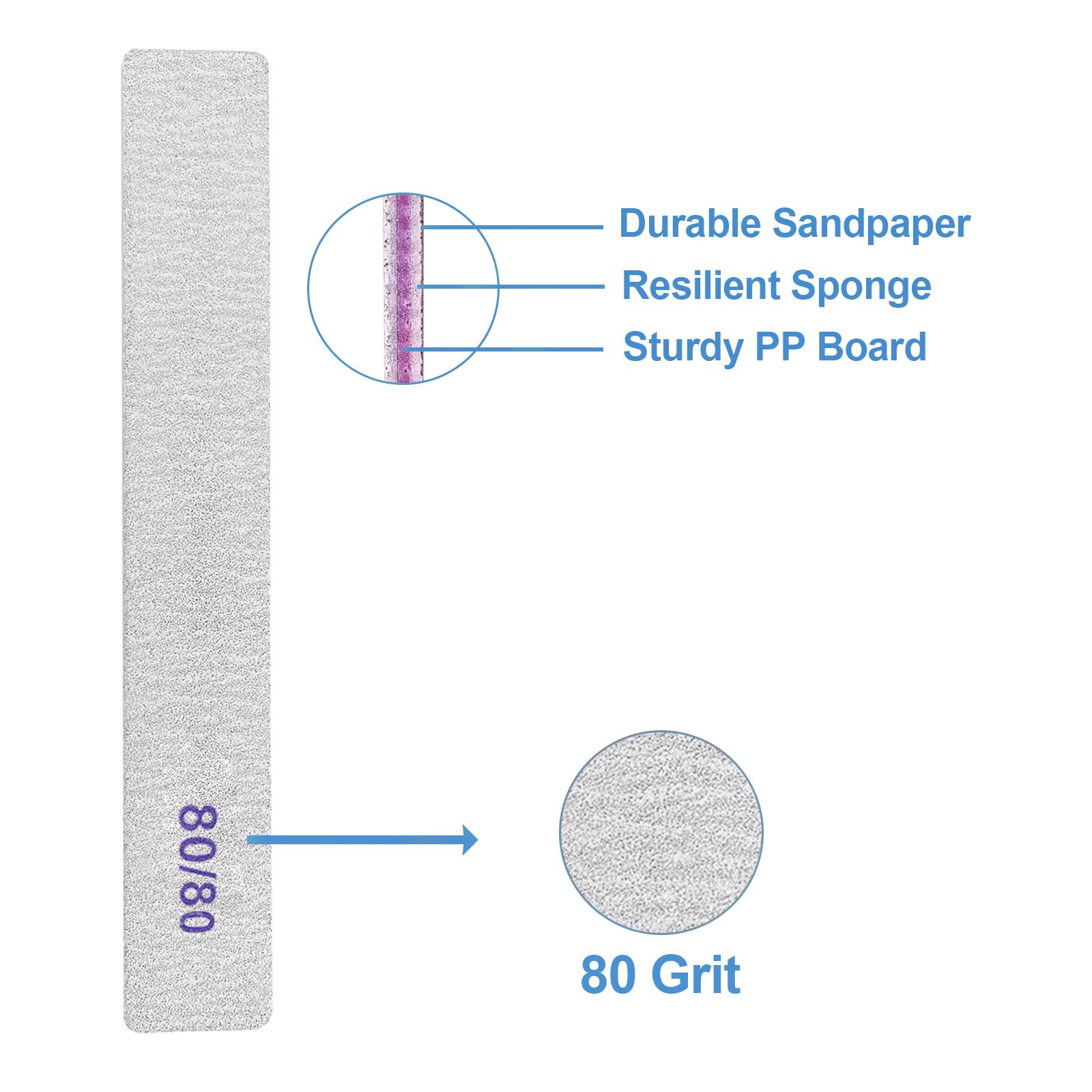 Detail of GigaGround double-sided 80/80 edges showing durable rigid core benefit