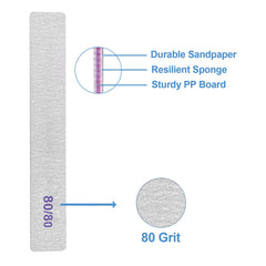 Detail of GigaGround double-sided 80/80 edges showing durable rigid core benefit