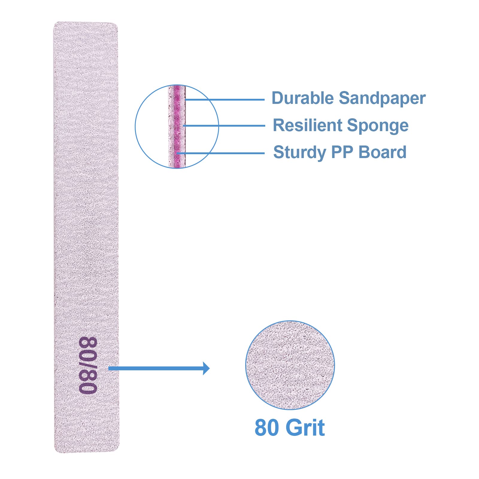 GigaGround file held in hand illustrating size and ergonomic control benefit
