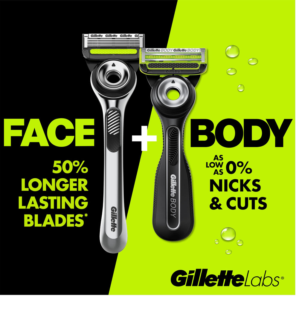GilletteLabs blade cartridge detail showing widely spaced blades for easy rinsing