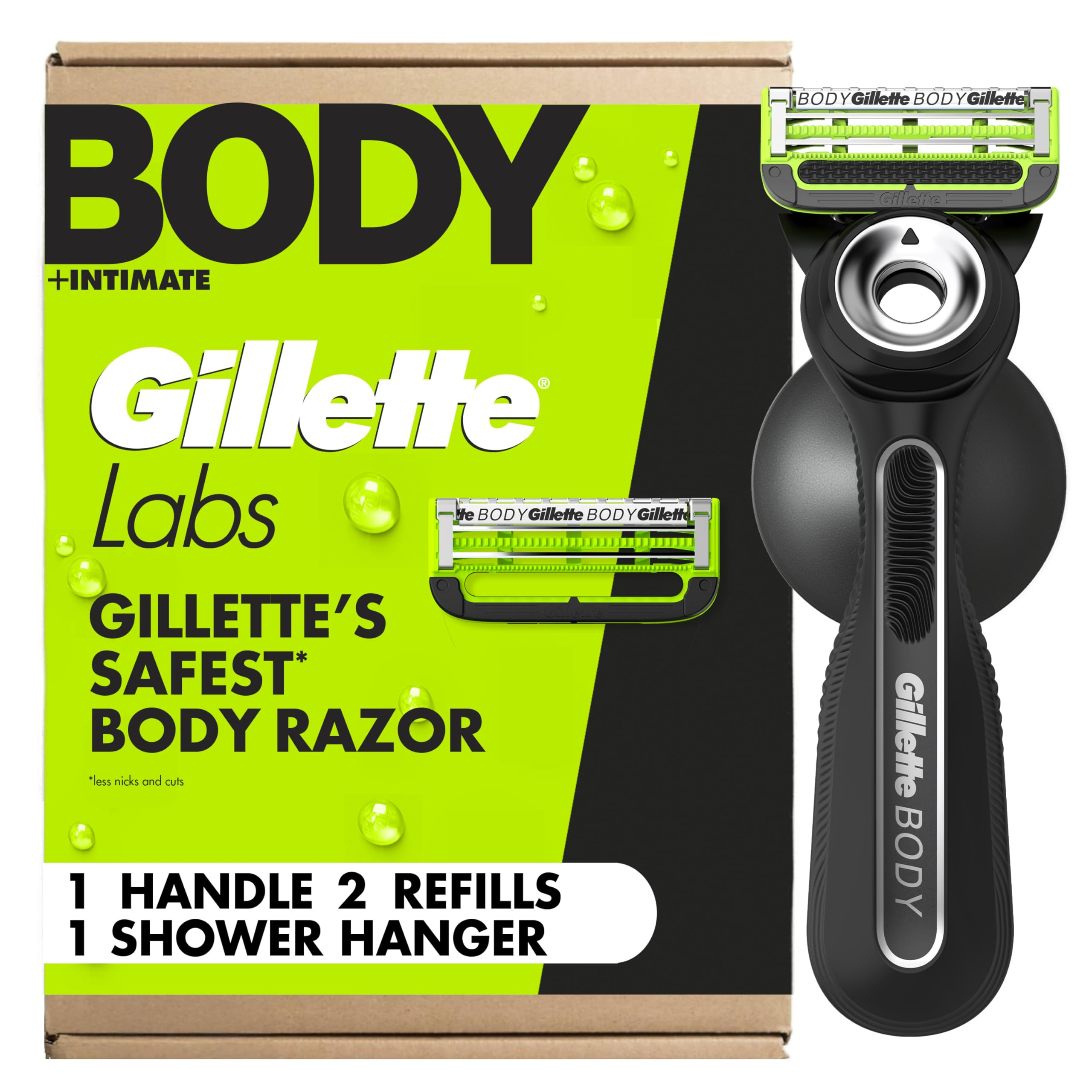 GilletteLabs front packaging showing kit and benefits for quick identification