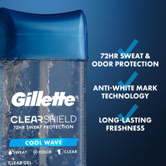 Gillette clear gel back label close-up showing ingredients and directions