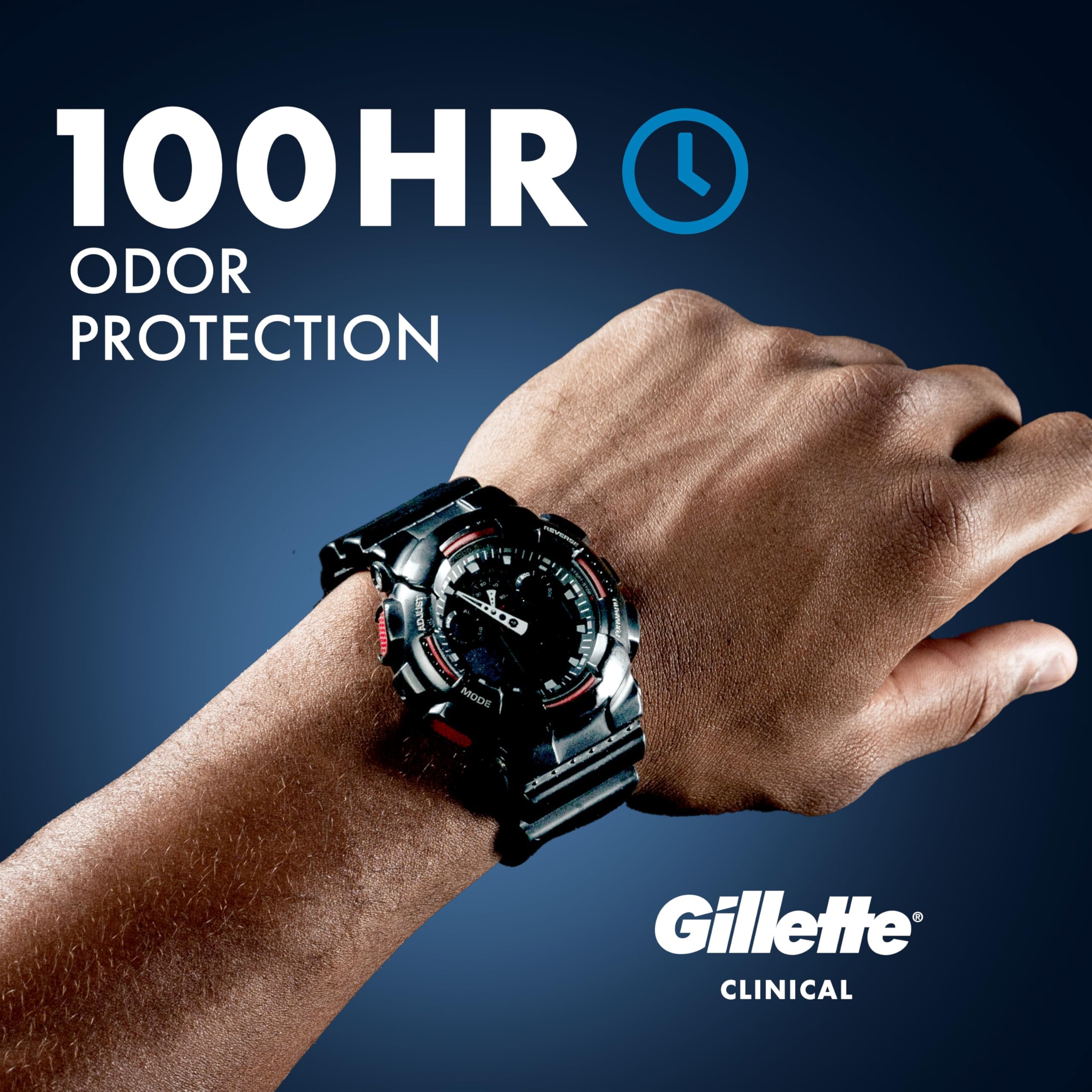 Gillette clinical deodorant cap and label visible for identification and convenience