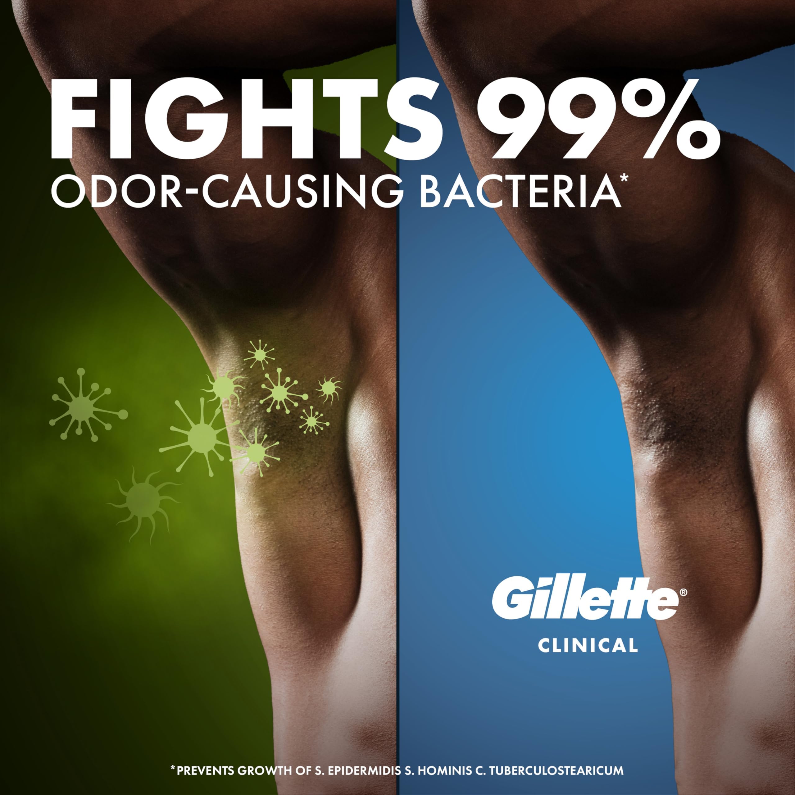 Gillette clinical open applicator with gel demonstrating smooth, even coverage