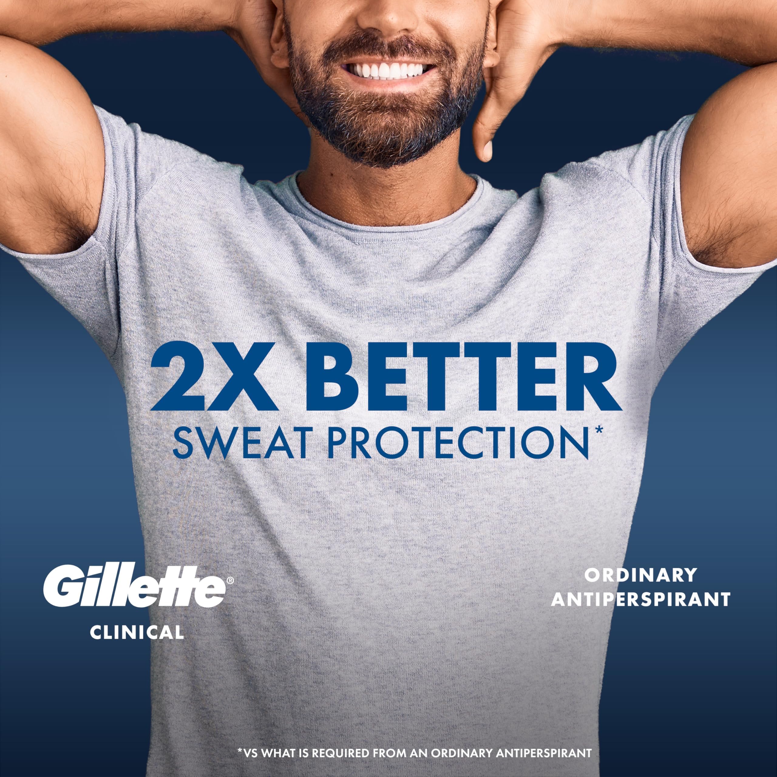 Gillette clinical texture on skin close-up showing quick-dry, non-marking benefit