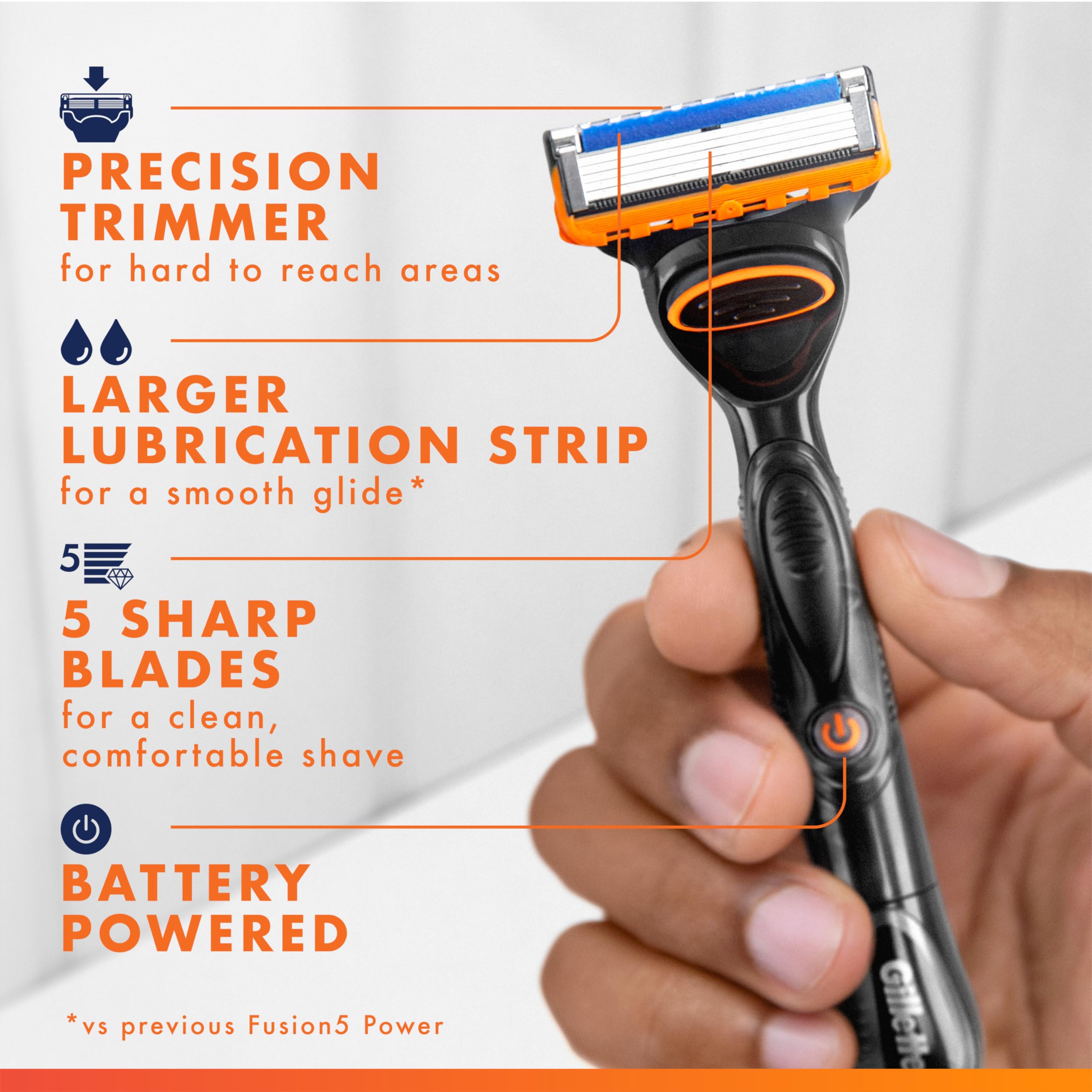 Gillette Fusion5 cartridge installed on compatible handle for easy swap