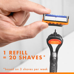 Gillette Fusion5 lubricating strip focus for smoother glide and reduced irritation