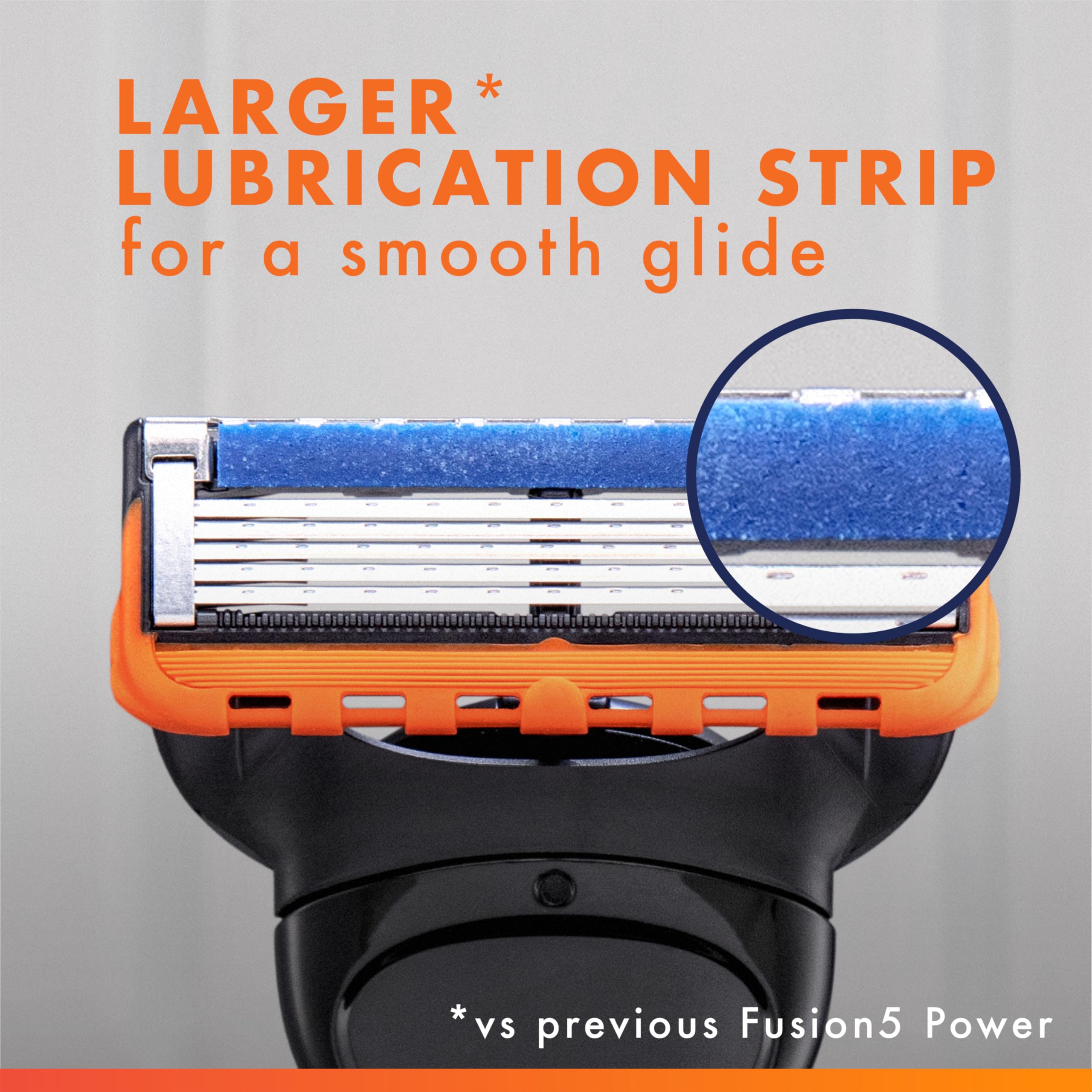 Gillette Fusion5 microfins and microcomb aligning hairs for comfort