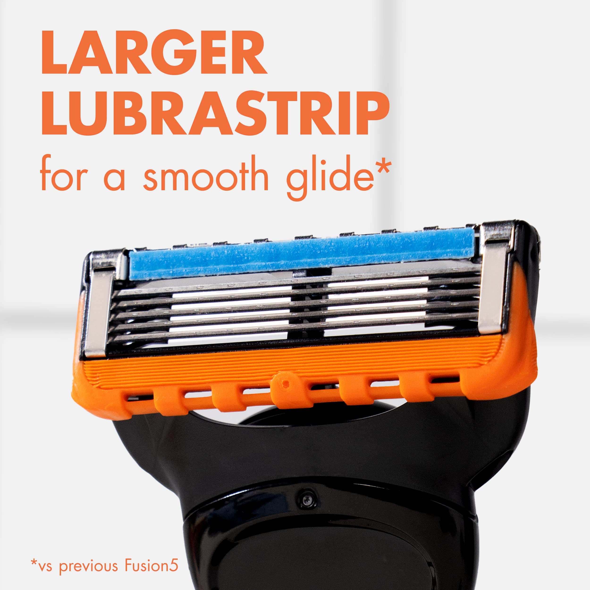 Gillette Fusion5 blades beside a coin showing compact cartridge size