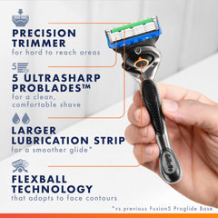Gillette handle closeup with FlexBall pivot improving contour contact