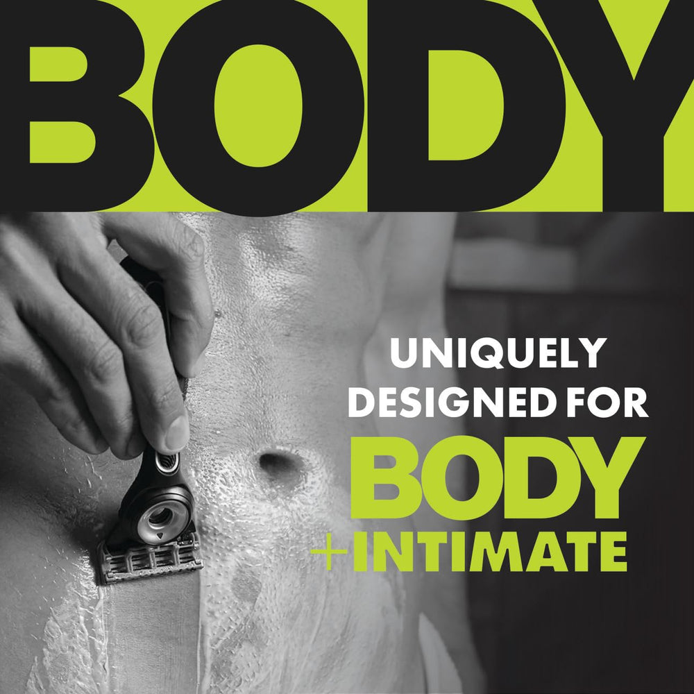 Gillette Labs body and intimate razor packaging highlighting dual set