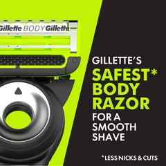 Gillette Labs body razor short handle grip for secure wet use