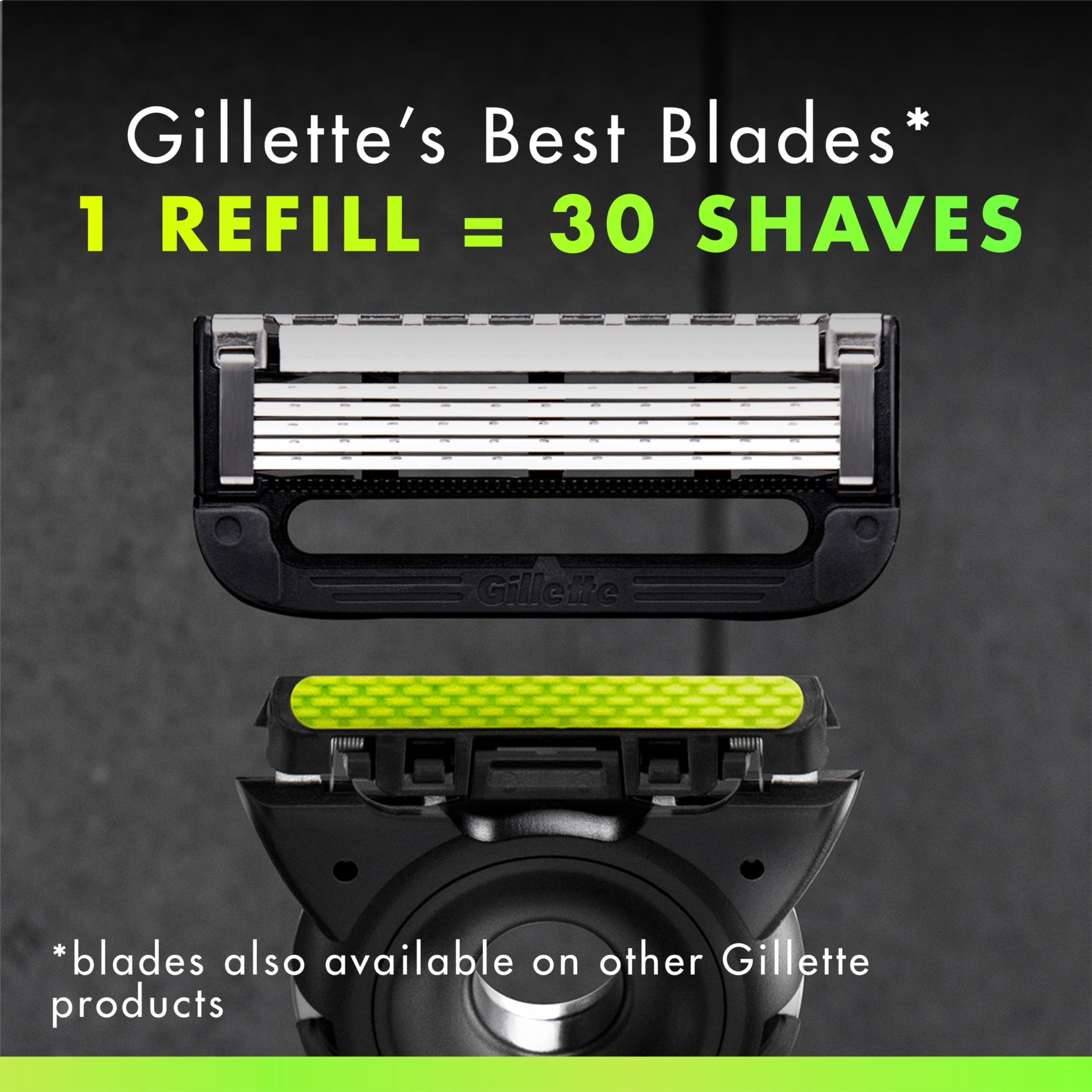 Gillette Labs FlexDisc mechanism close-up showing contouring action for consistent contact