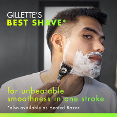 Gillette Labs aluminium handle close-up highlighting ergonomic grip benefit