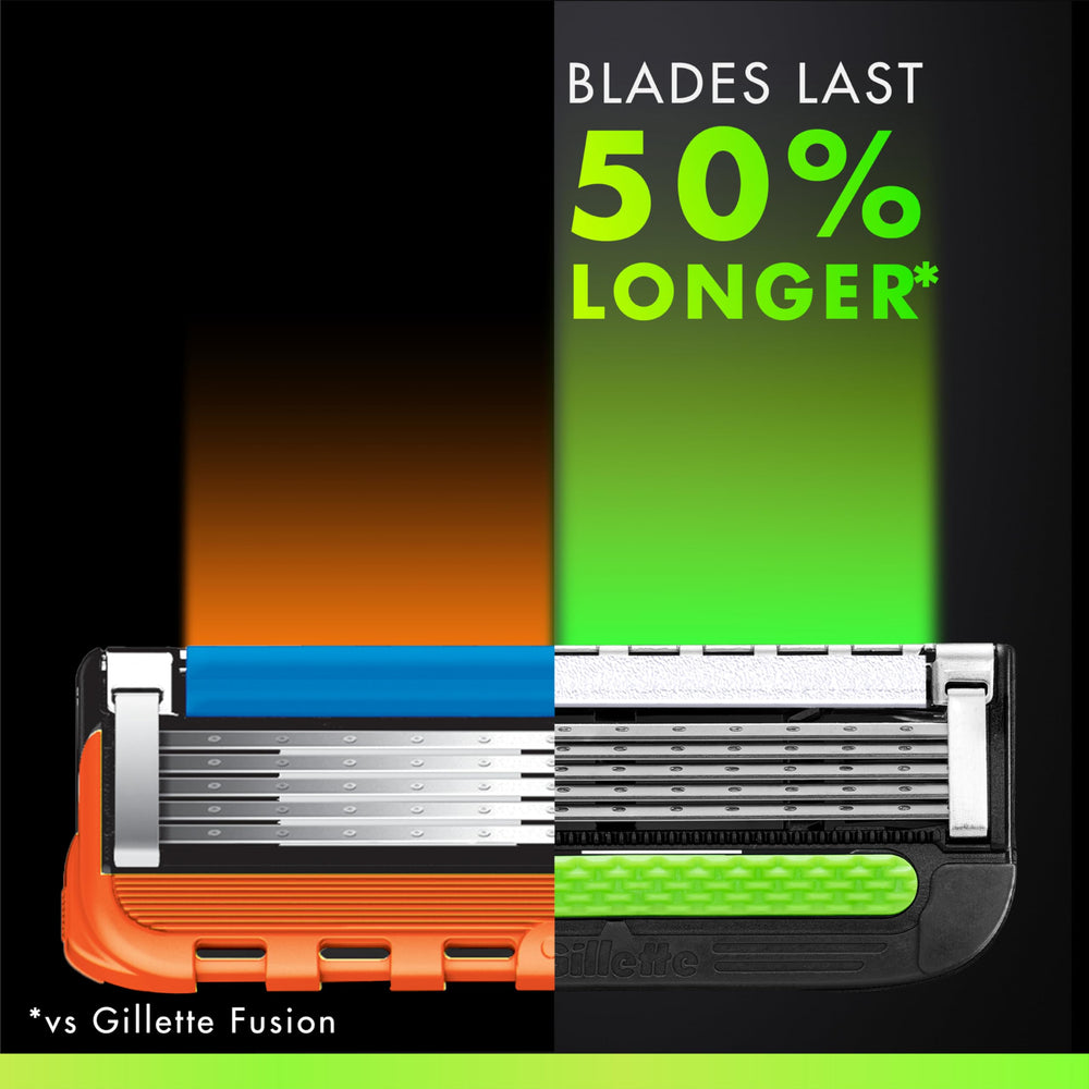 Gillette Labs cartridge attached to Heated Razor handle showing enhanced warm-shave experience