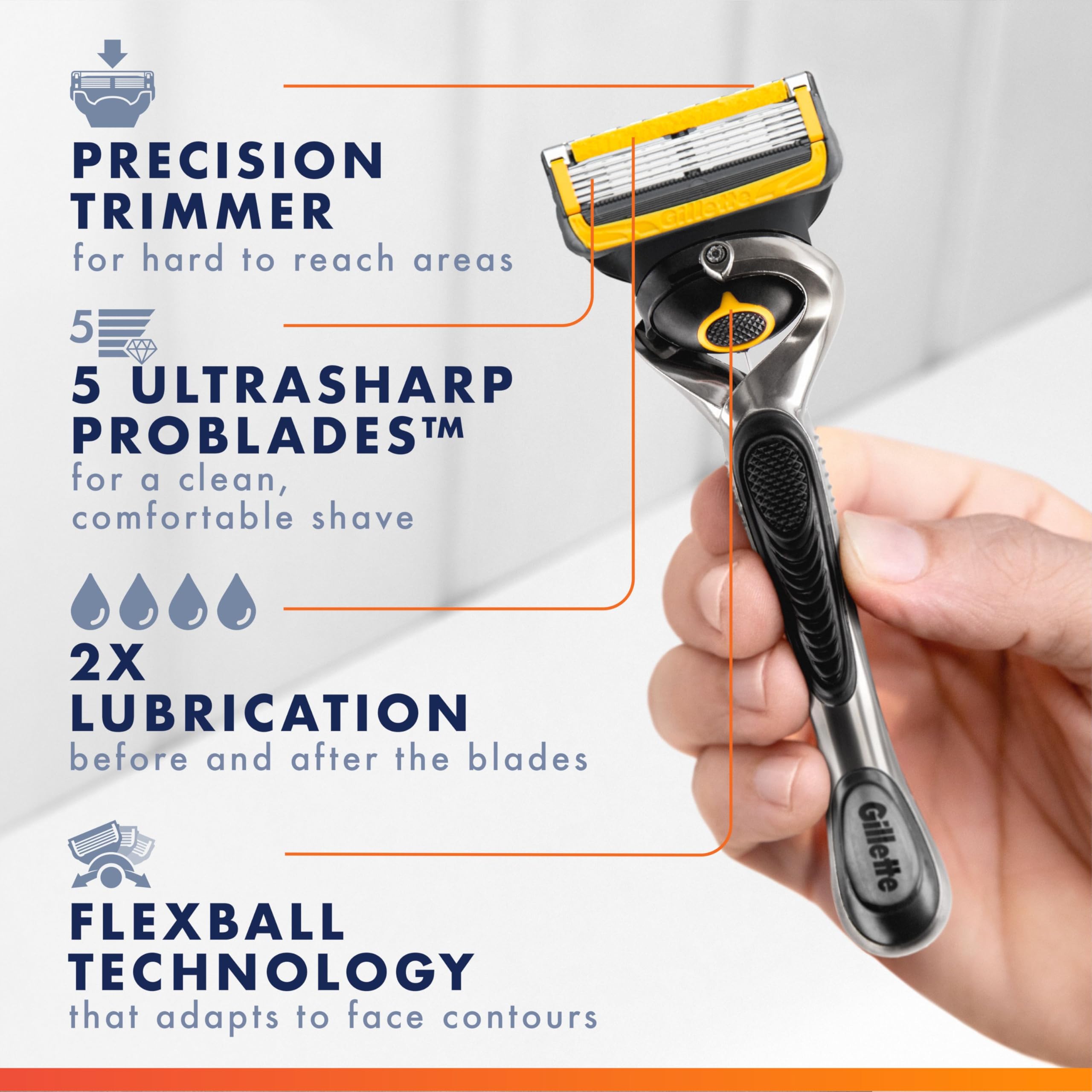 Gillette lubrastrip detail showing extra lubrication for reduced irritation