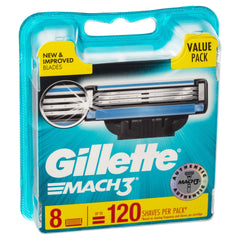 Gillette Mach 3 cartridge close-up highlighting three blades for smoother shaves