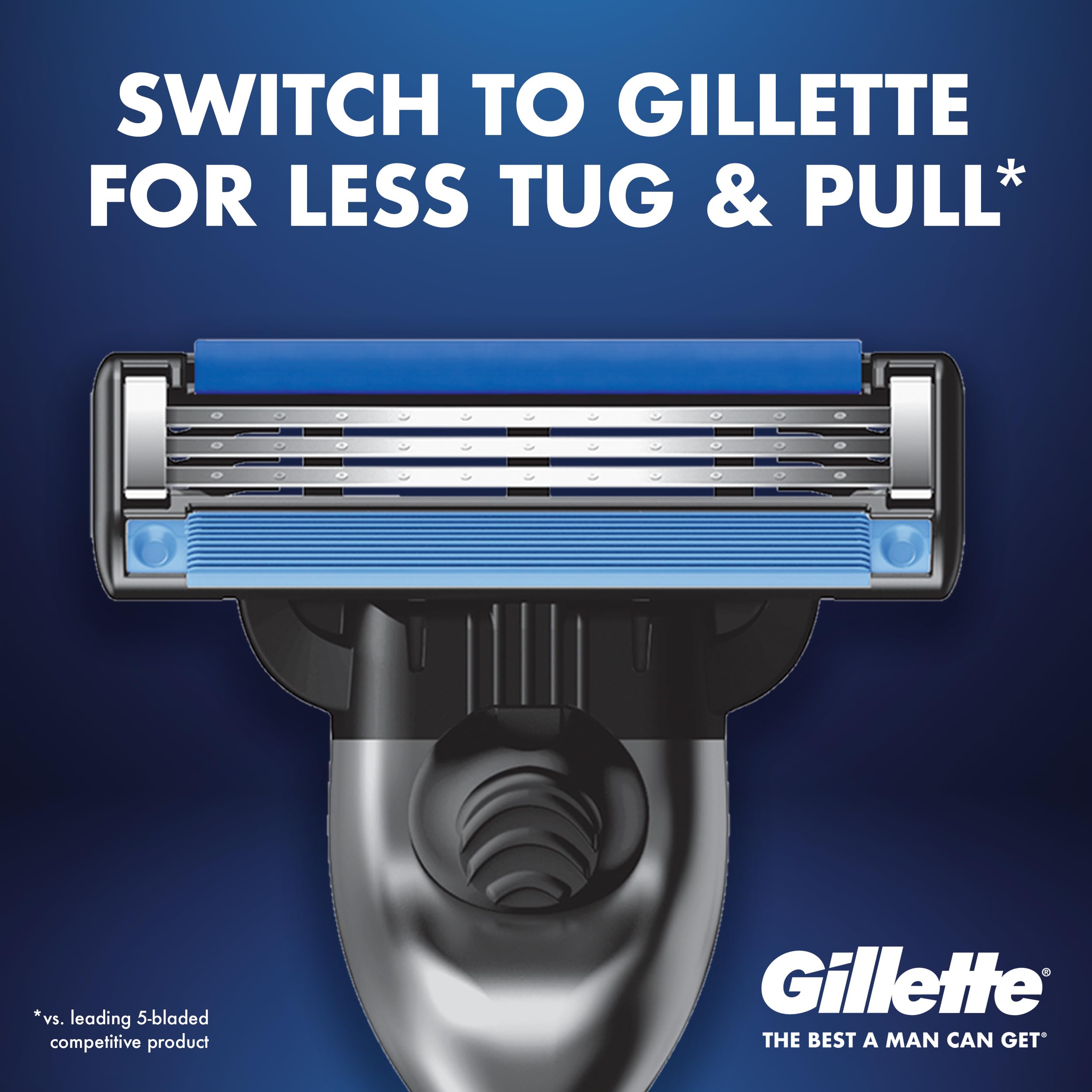 Gillette Mach3 close-up of three blades highlighting precision and smoother cuts
