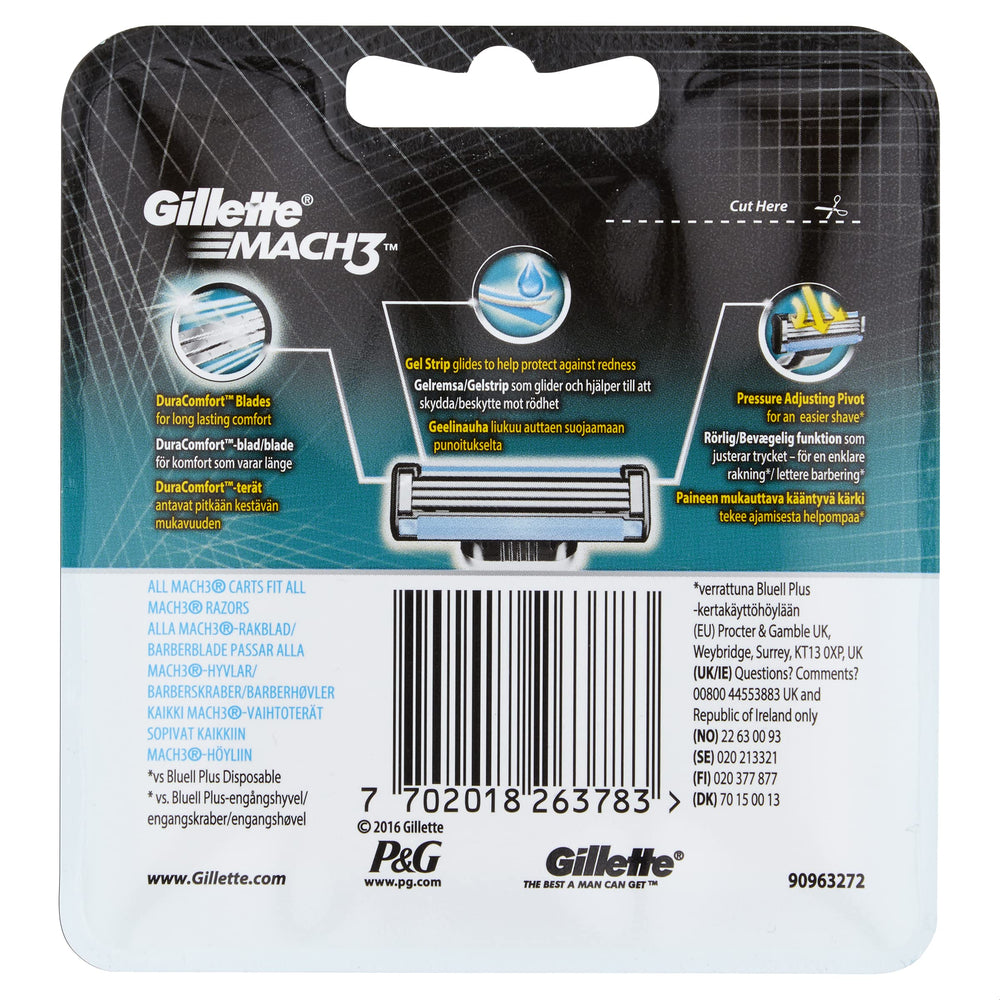Gillette Mach3 gel strip detail demonstrating smooth glide