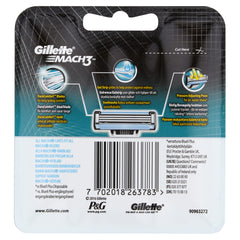 Gillette Mach3 gel strip detail demonstrating smooth glide