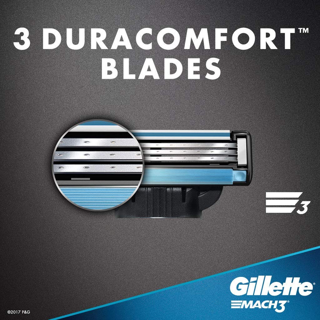 Gillette Mach 3 lubricating strip view showing glide for reduced friction