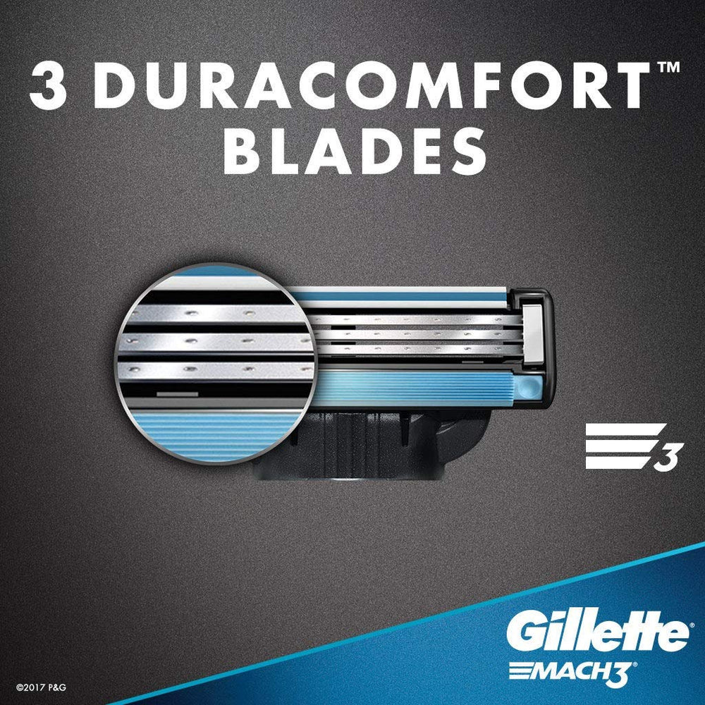 Gillette Mach 3 lubricating strip view showing glide for reduced friction