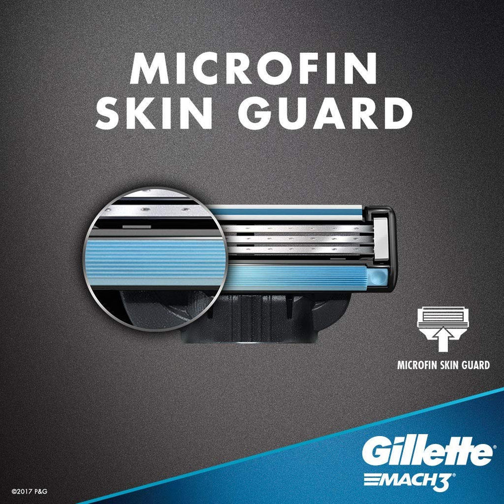 Gillette Mach 3 pack of eight layout conveying value and long-lasting supply