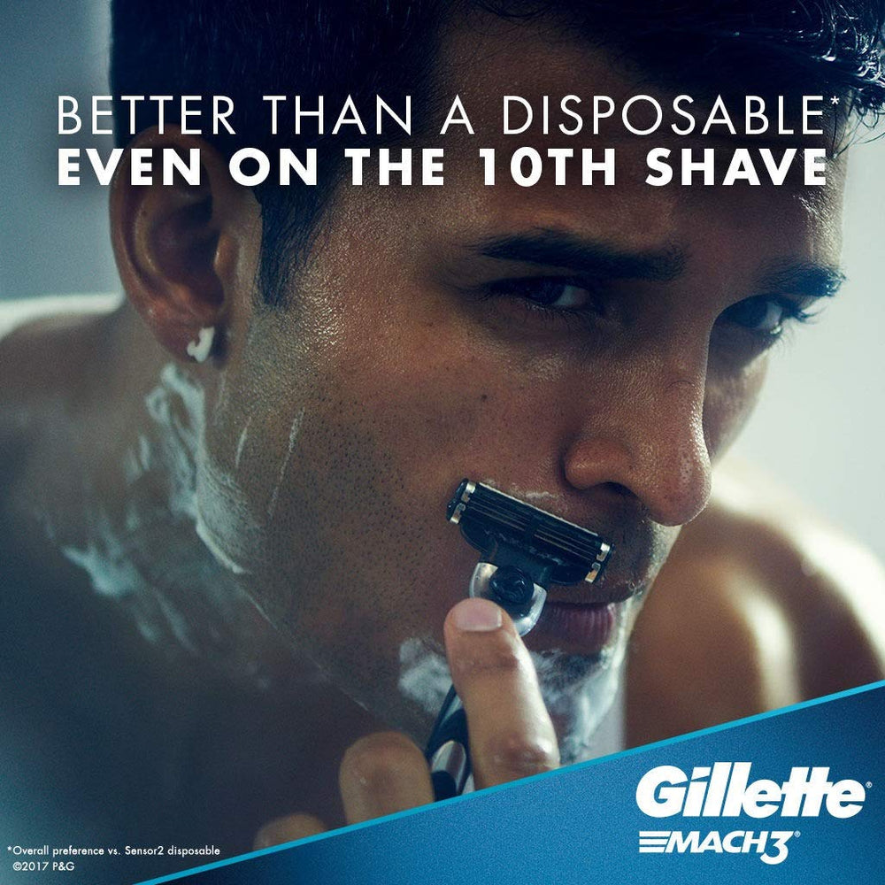 Gillette Mach 3 razor in use shaving showing comfortable, even strokes