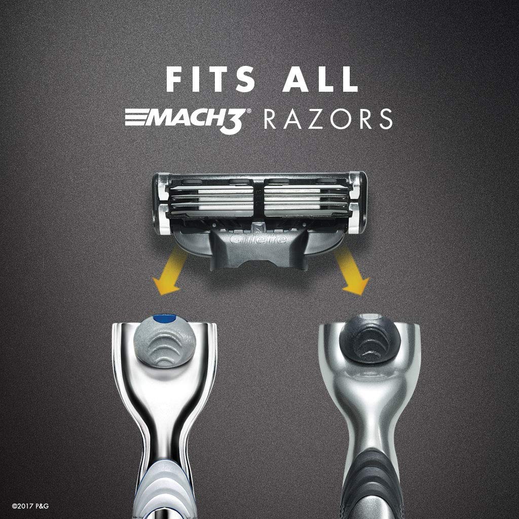 Gillette Mach 3 scale comparison indicating cartridge size and portability