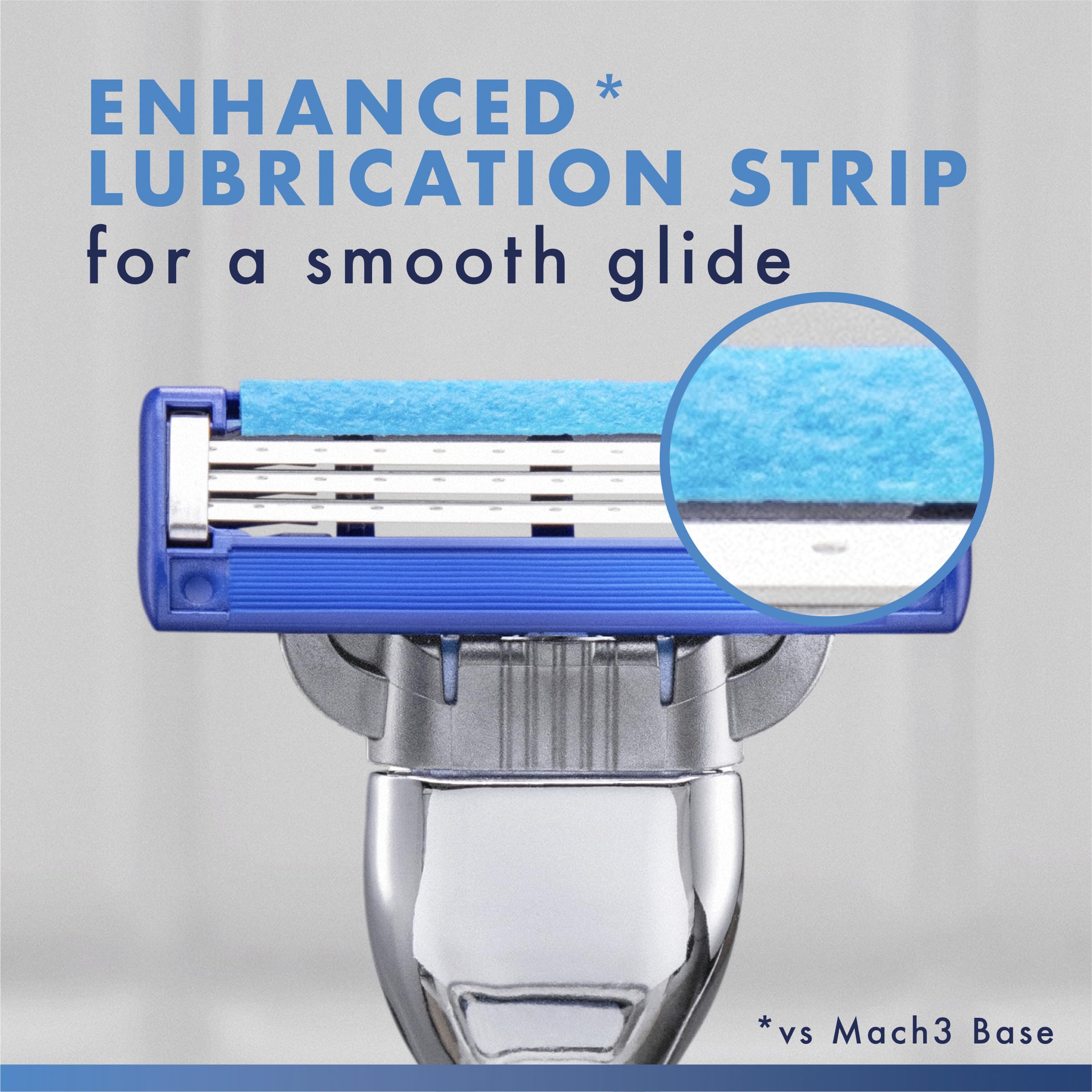 Gillette Mach3 Turbo 17-pack layout illustrating long-lasting supply for months of shaving