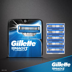 Gillette Mach3 Turbo close-up of three blades highlighting sharper cutting edges for precision