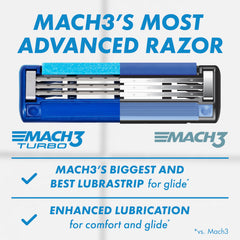 Gillette Mach3 Turbo large lubrastrip texture for improved glide and less friction