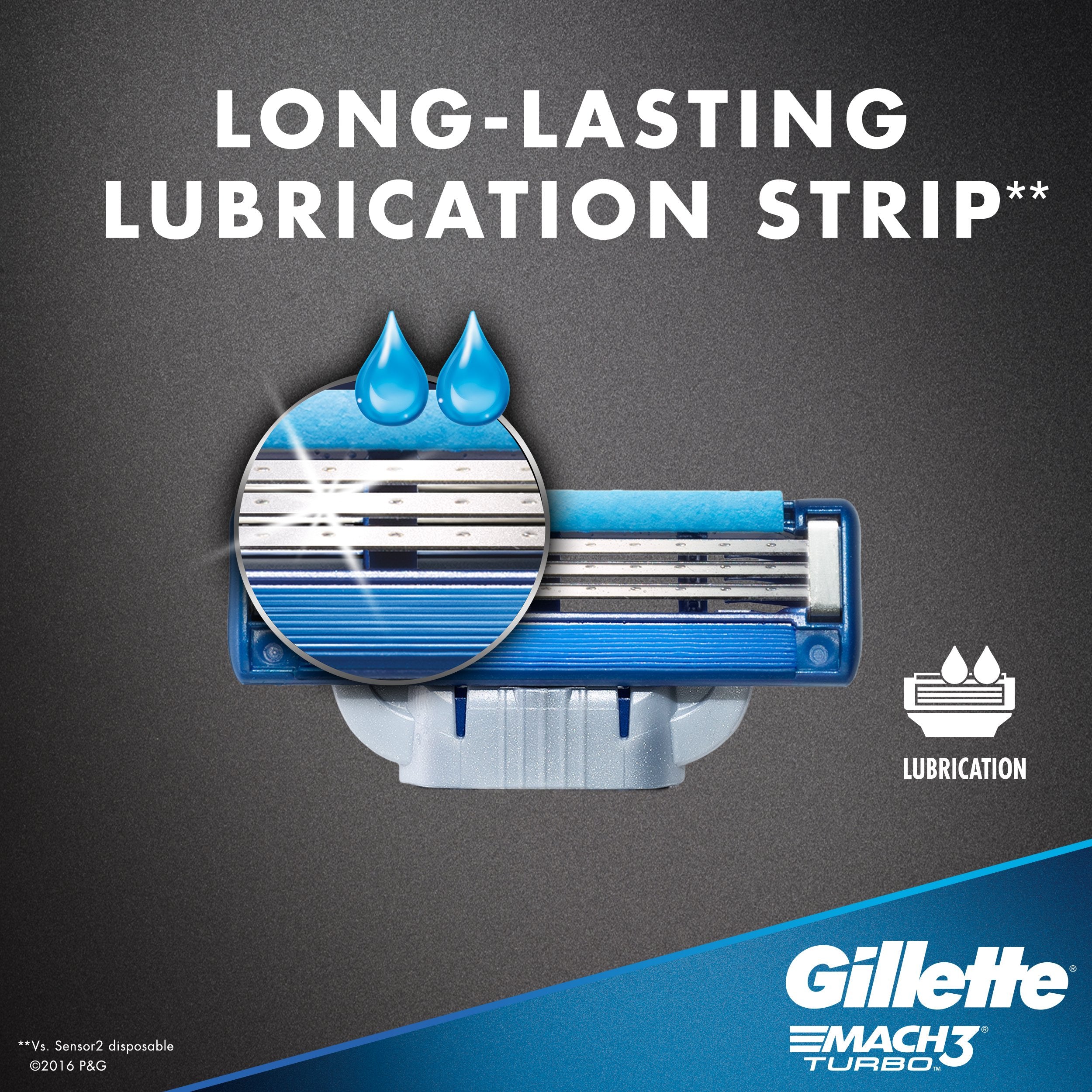 Gillette Mach3 Turbo cartridge next to ruler for size and scale clarity and informed purchase