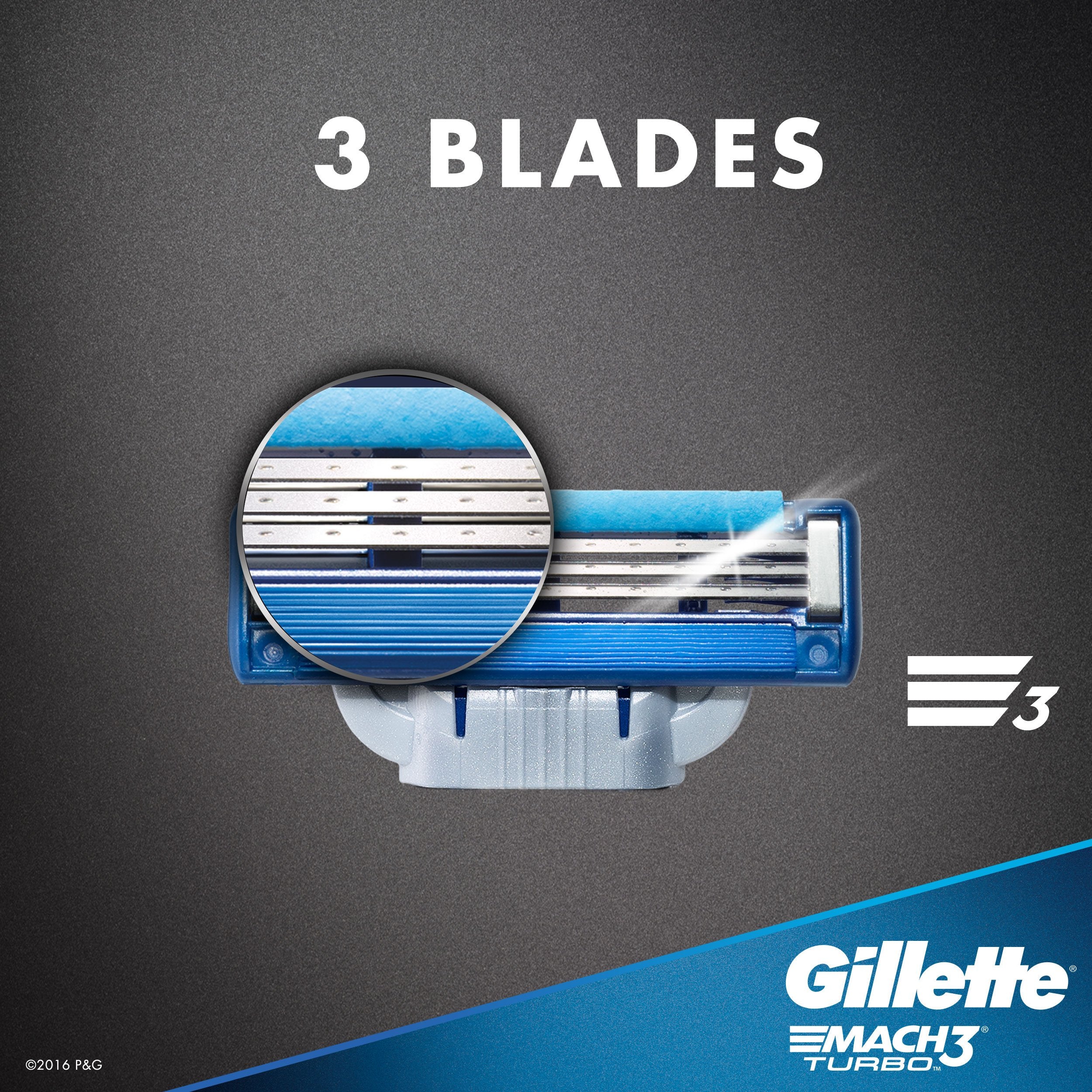 Gillette Mach3 Turbo skin guard fins close view showing smoother pre-blade contact and comfort