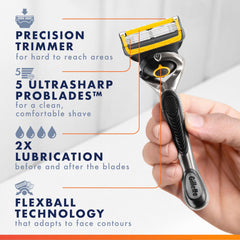 Gillette ProGlide Shield bladehead detail showing five thin blades for less pull