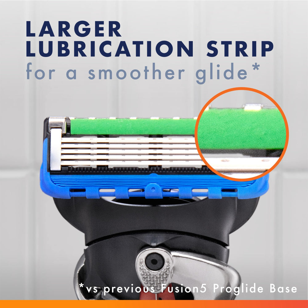 Gillette ProGlide microfins and microcomb texture for skin smoothing benefit