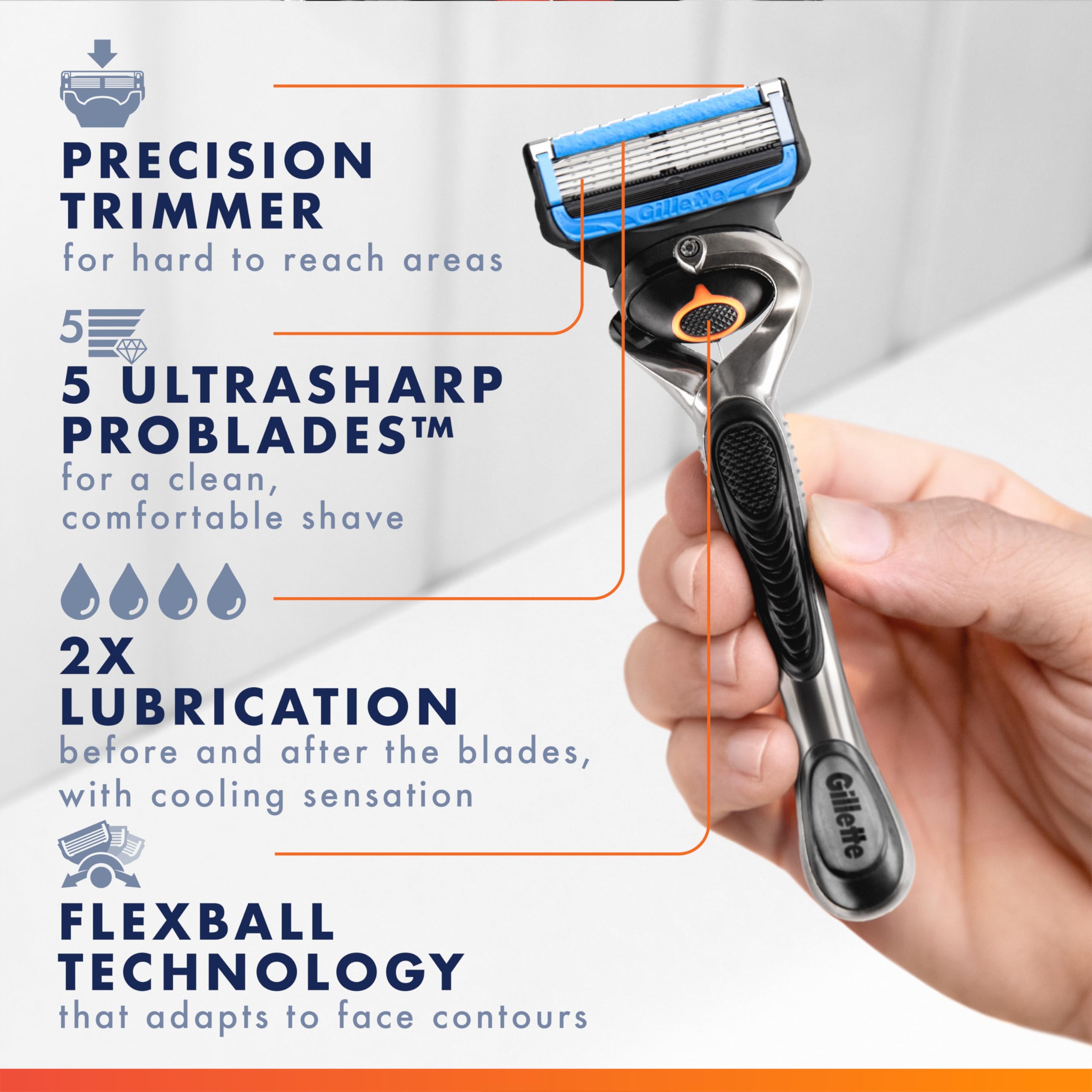 Gillette close-up of ProShield five blades highlighting precise cutting