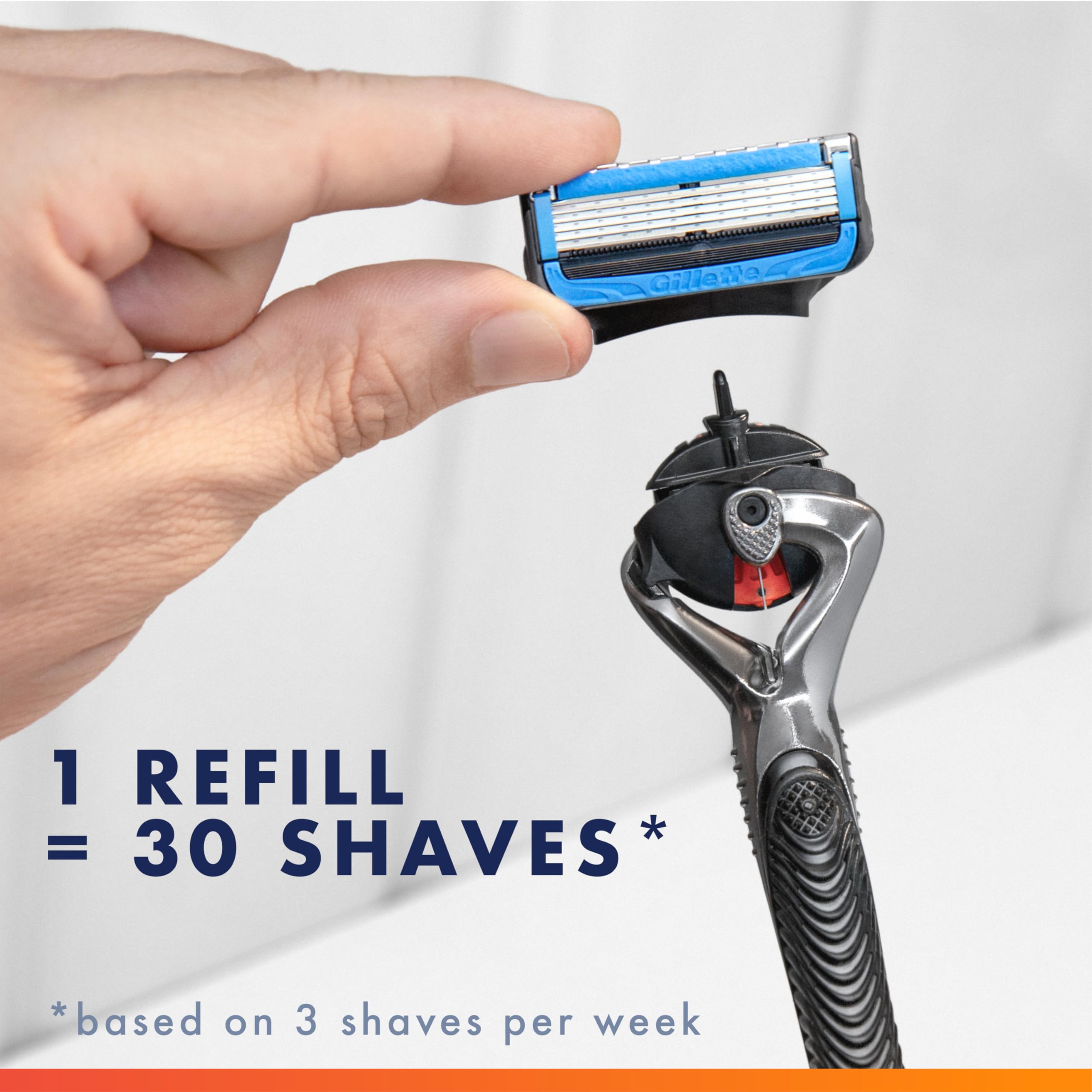 Gillette eight-count pack beside coin for scale and refill quantity