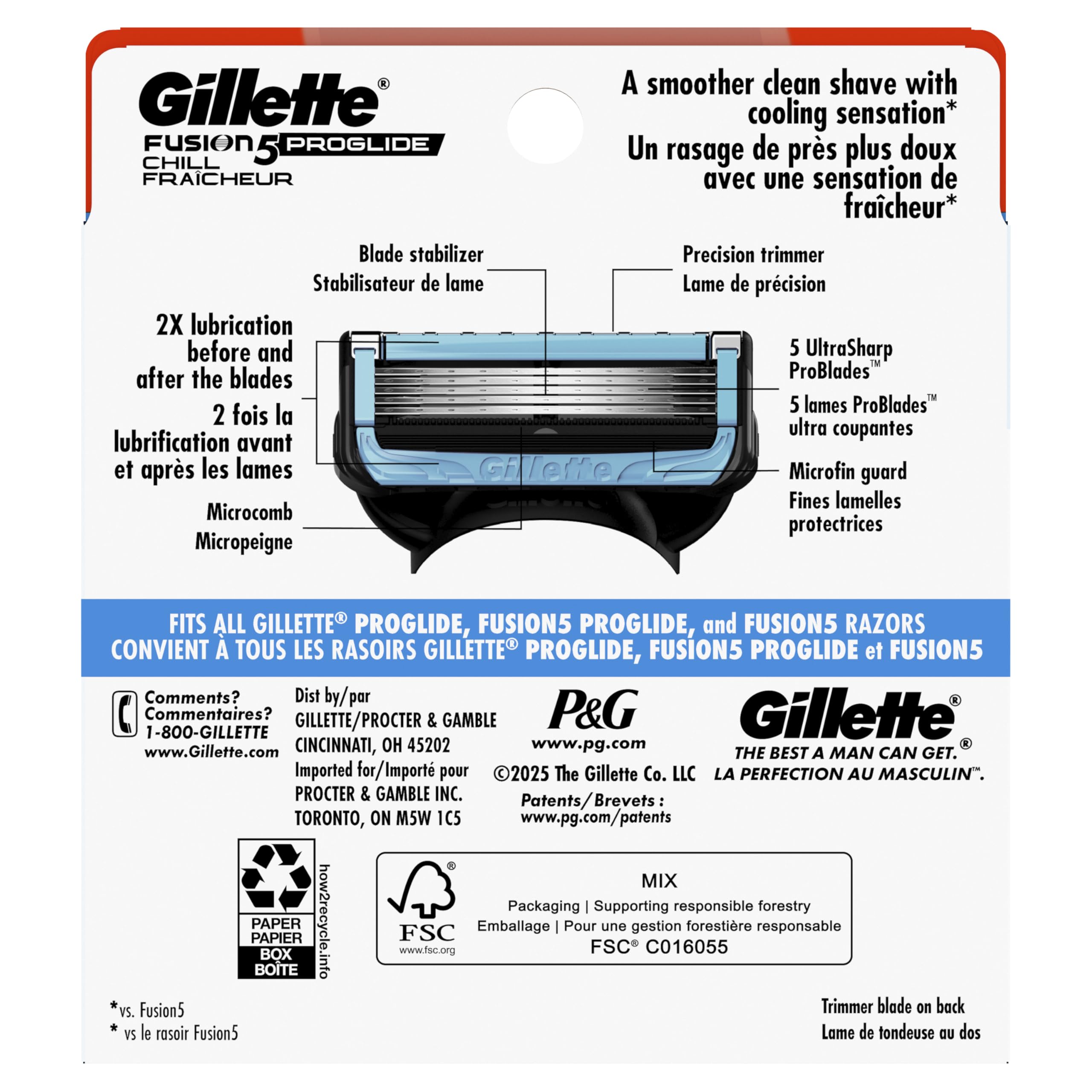 Gillette side profile of cartridge showing blade spacing and robustness