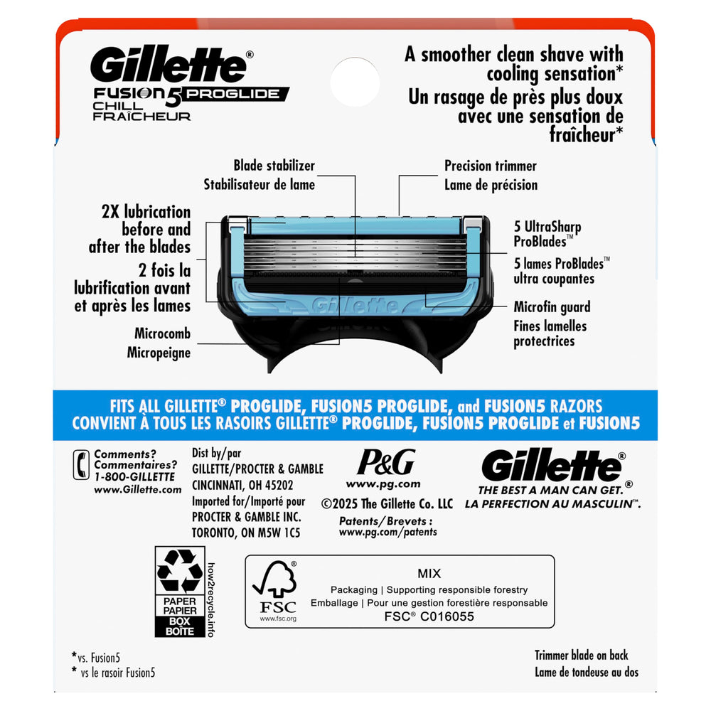 Gillette side profile of cartridge showing blade spacing and robustness