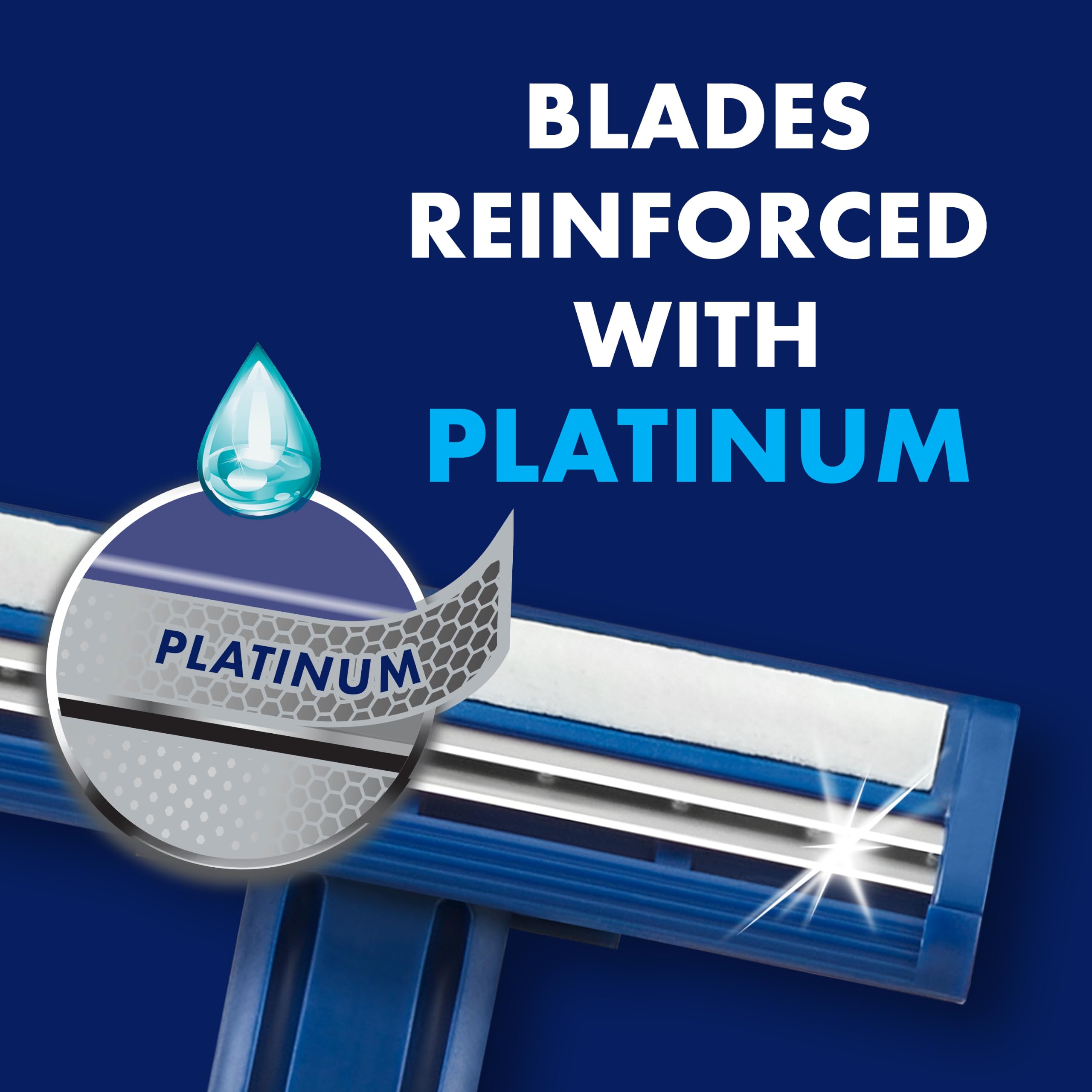 Gillette Sensor2 handle and fixed head profile for steady shaving control