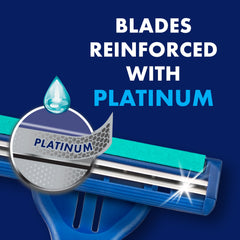 Gillette Sensor2 lubrastrip wet to show water-activated glide and reduced friction