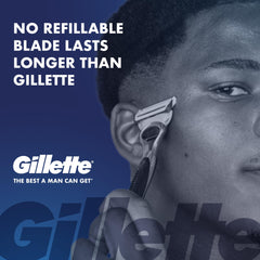 Gillette SkinGuard single cartridge close-up highlighting comfortable shave design
